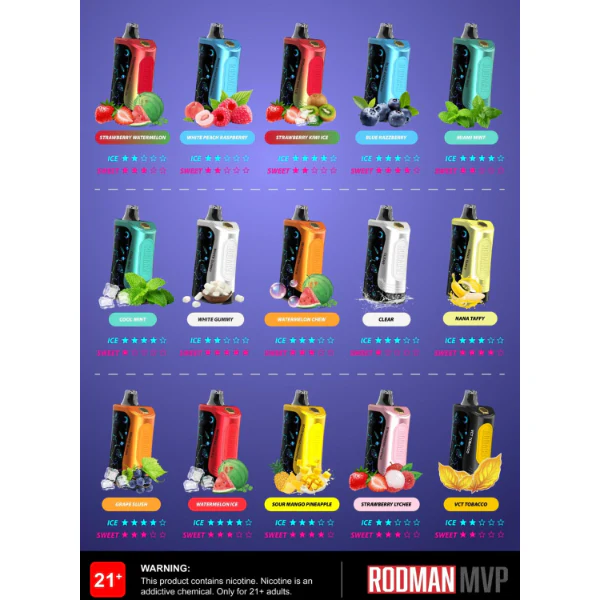 Rodman MVP 65k Disposable Device